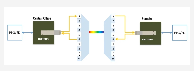 非凡娱乐-电子娱乐平台游戏-非凡娱乐官网
