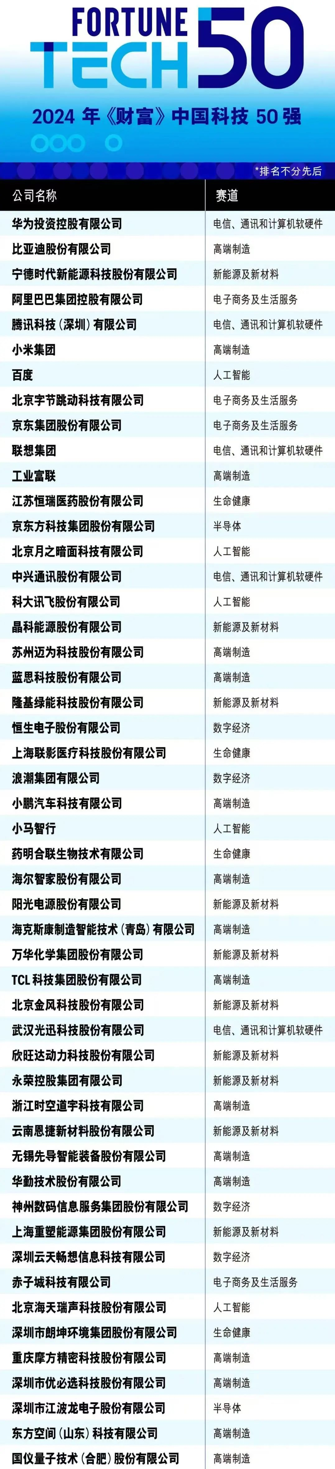 非凡娱乐-电子娱乐平台游戏-非凡娱乐官网